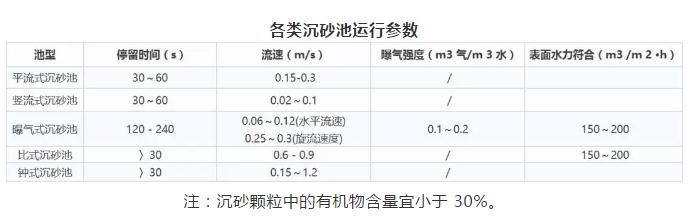 污水處理設(shè)備__全康環(huán)保QKEP