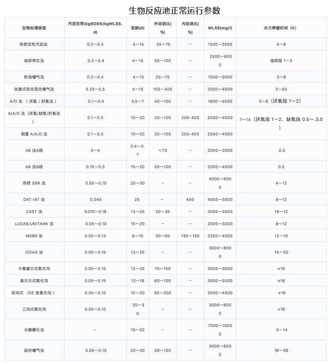 污水處理設(shè)備__全康環(huán)保QKEP