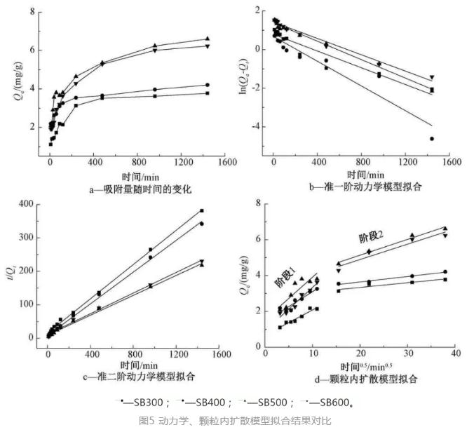 污水處理設備__全康環(huán)保QKEP