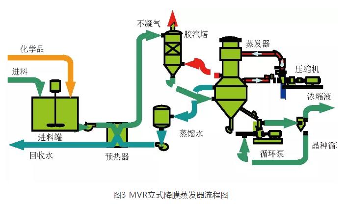 污水處理設(shè)備__全康環(huán)保QKEP