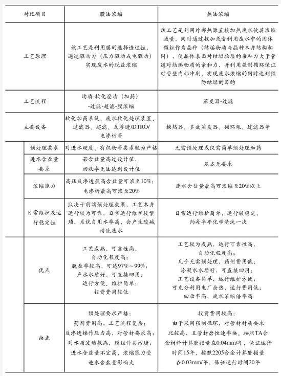 污水處理設(shè)備__全康環(huán)保QKEP