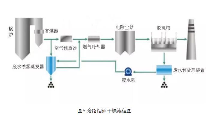 污水處理設(shè)備__全康環(huán)保QKEP