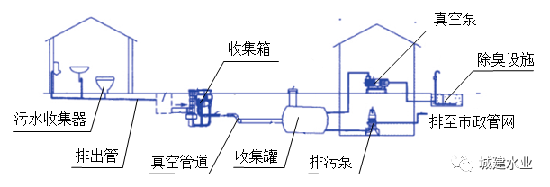 污水處理設(shè)備__全康環(huán)保QKEP