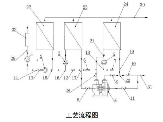 污水處理設(shè)備__全康環(huán)保QKEP