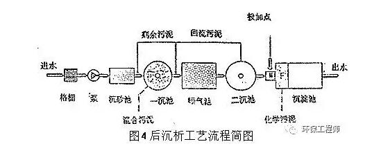 污水處理設(shè)備__全康環(huán)保QKEP