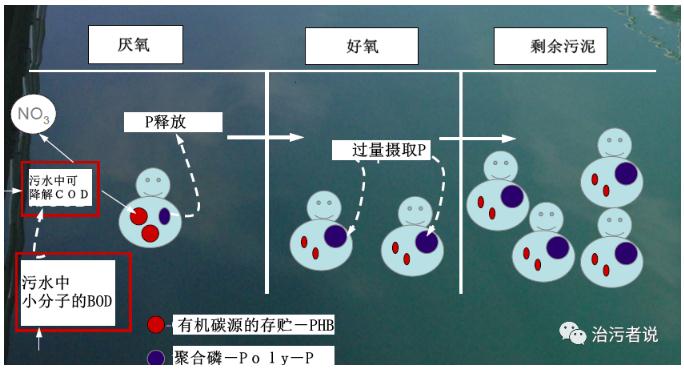 污水處理設(shè)備__全康環(huán)保QKEP