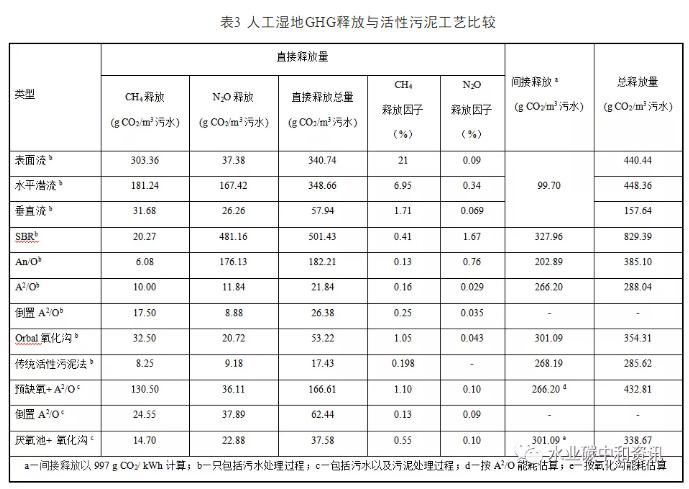 污水處理設(shè)備__全康環(huán)保QKEP