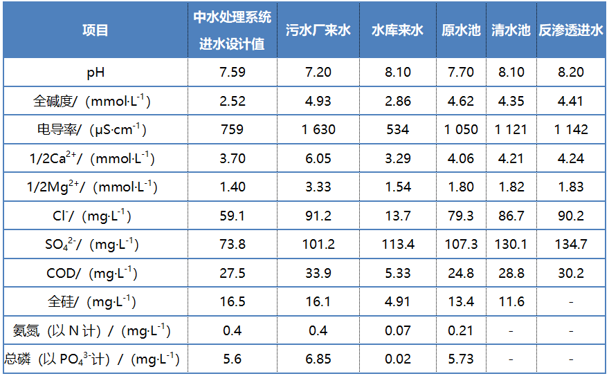 污水處理設備__全康環(huán)保QKEP