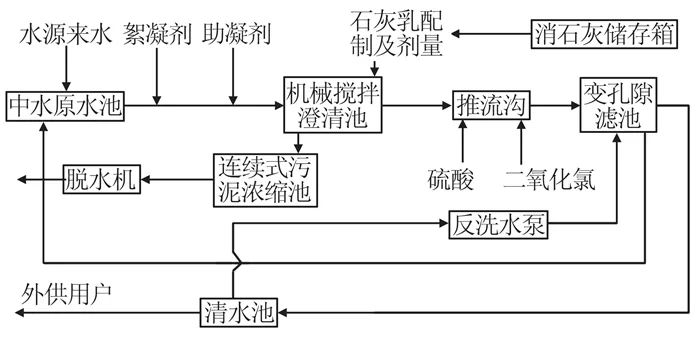 污水處理設備__全康環(huán)保QKEP