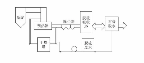 污水處理設備__全康環(huán)保QKEP