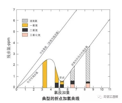 污水處理設(shè)備__全康環(huán)保QKEP