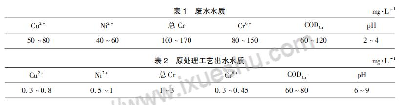 污水處理設(shè)備__全康環(huán)保QKEP