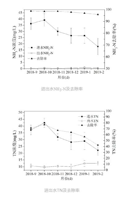 污水處理設(shè)備__全康環(huán)保QKEP