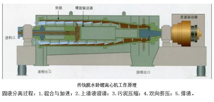 污水處理設(shè)備__全康環(huán)保QKEP