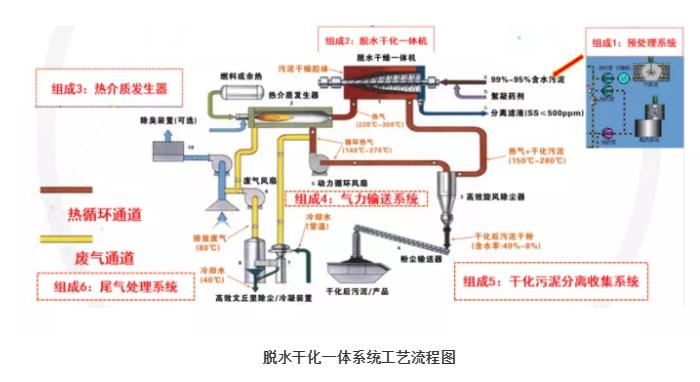 污水處理設(shè)備__全康環(huán)保QKEP