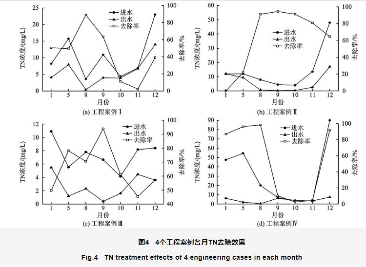 污水處理設(shè)備__全康環(huán)保QKEP