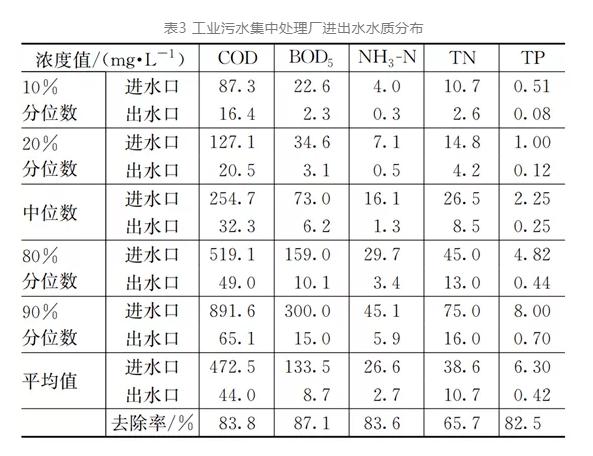 污水處理設(shè)備__全康環(huán)保QKEP