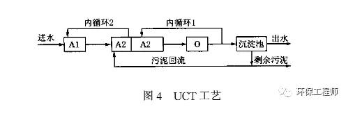 污水處理設備__全康環(huán)保QKEP