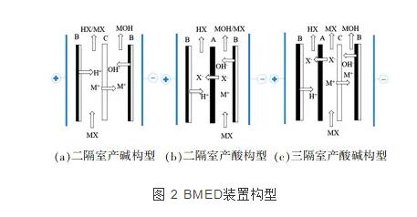 污水處理設備__全康環(huán)保QKEP