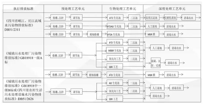 污水處理設(shè)備__全康環(huán)保QKEP