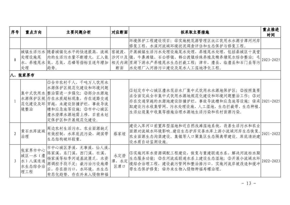 污水處理設(shè)備__全康環(huán)保QKEP