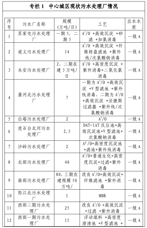 污水處理設備__全康環(huán)保QKEP