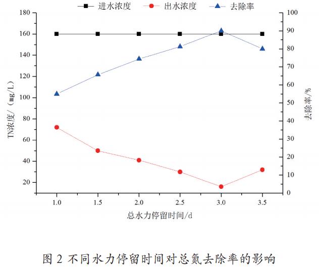 污水處理設(shè)備__全康環(huán)保QKEP