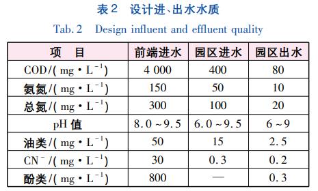 污水處理設備__全康環(huán)保QKEP