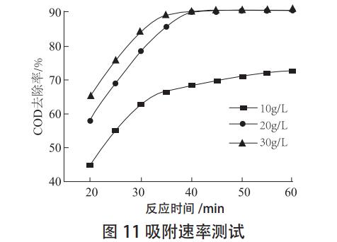 污水處理設備__全康環(huán)保QKEP