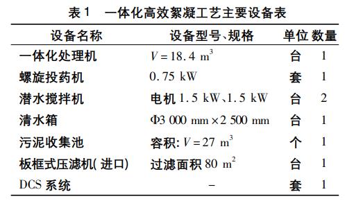 污水處理設(shè)備__全康環(huán)保QKEP