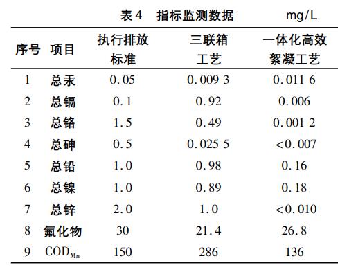 污水處理設(shè)備__全康環(huán)保QKEP