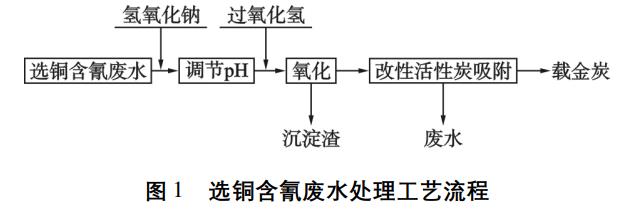 污水處理設(shè)備__全康環(huán)保QKEP