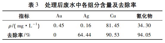 污水處理設(shè)備__全康環(huán)保QKEP