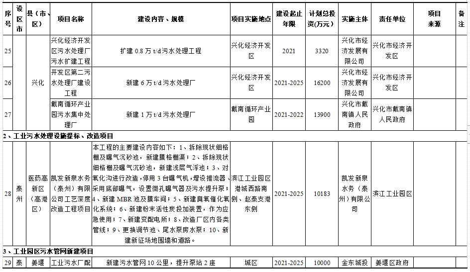 污水處理設(shè)備__全康環(huán)保QKEP