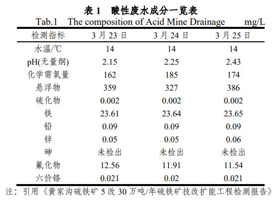 污水處理設(shè)備__全康環(huán)保QKEP