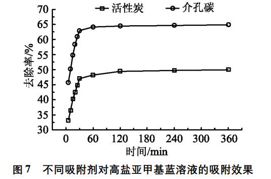 污水處理設(shè)備__全康環(huán)保QKEP