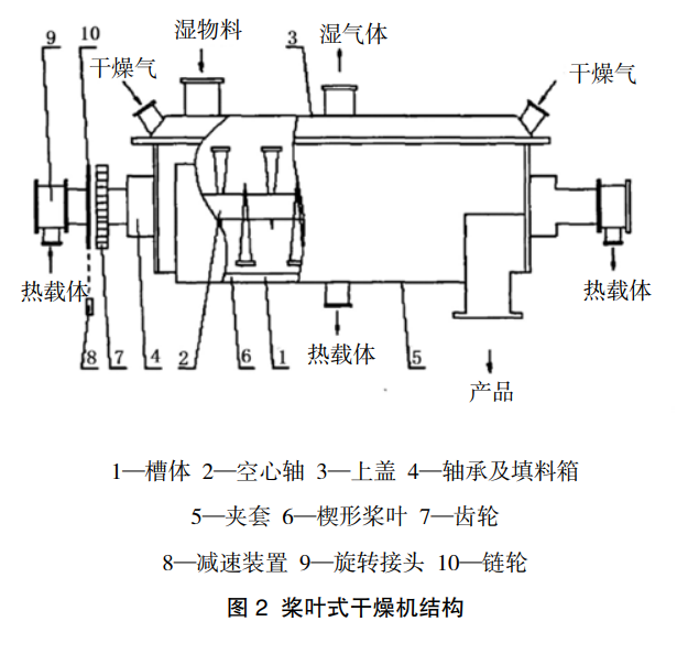 污水處理設備__全康環(huán)保QKEP