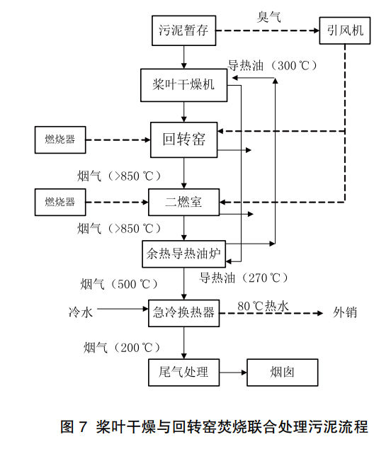 污水處理設備__全康環(huán)保QKEP