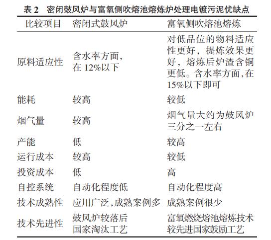 污水處理設備__全康環(huán)保QKEP