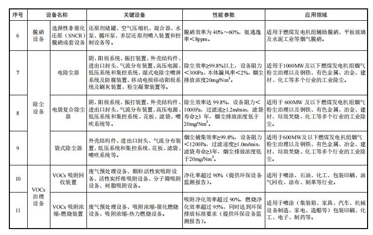 污水處理設(shè)備__全康環(huán)保QKEP