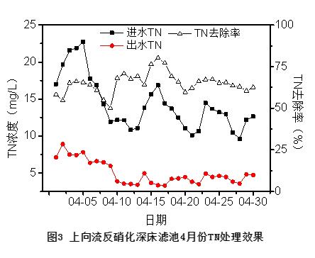 污水處理設(shè)備__全康環(huán)保QKEP