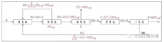 污水處理設備__全康環(huán)保QKEP