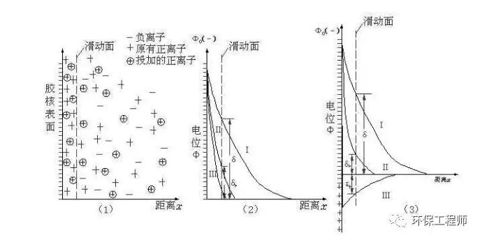 污水處理設(shè)備__全康環(huán)保QKEP