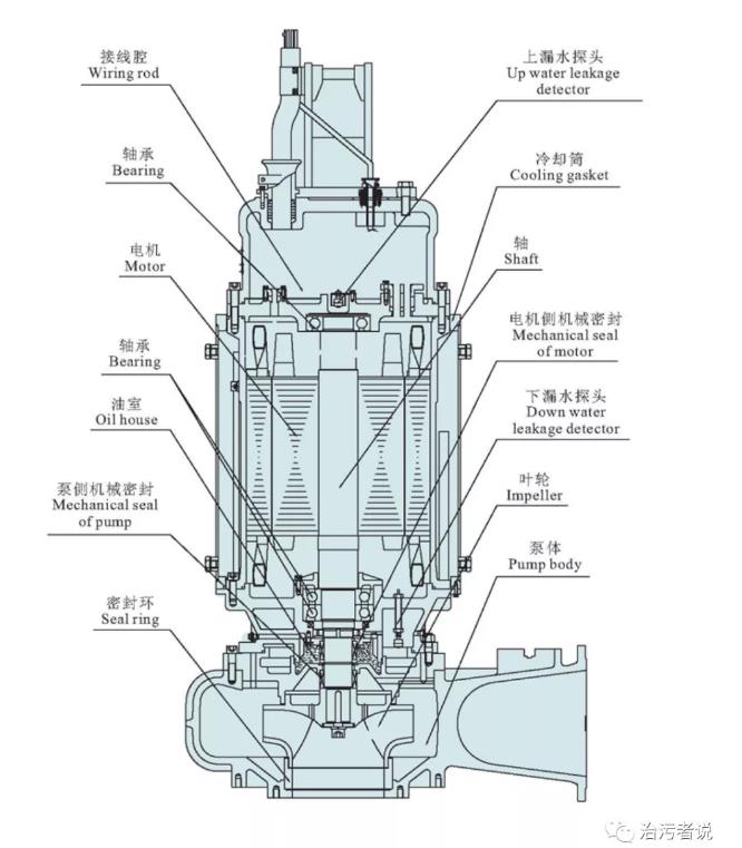 污水處理設備__全康環(huán)保QKEP