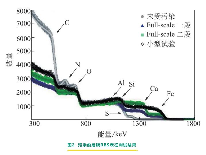 污水處理設備__全康環(huán)保QKEP