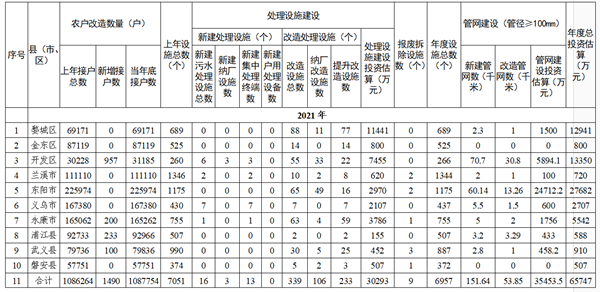 污水處理設備__全康環(huán)保QKEP