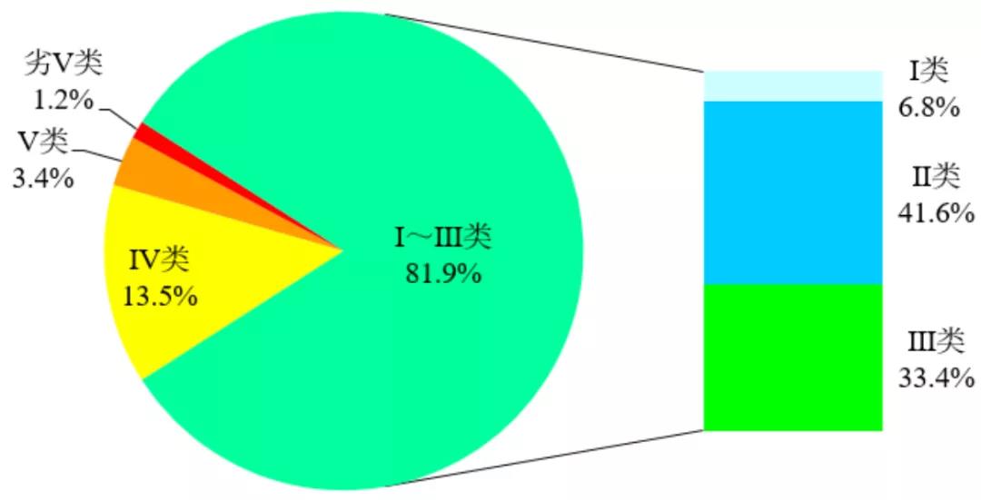 污水處理設備__全康環(huán)保QKEP