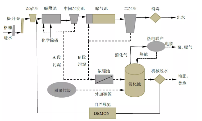 污水處理設(shè)備__全康環(huán)保QKEP