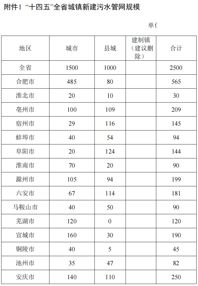 污水處理設備__全康環(huán)保QKEP