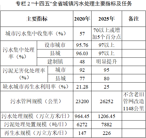 污水處理設(shè)備__全康環(huán)保QKEP